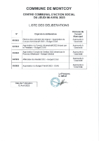 LISTES DELIBERATIONS CCAS 06.04.23
