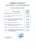 LISTE DES DELIBERATIONS SEANCE DU 30.11.23