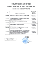 LISTE DELIBERATIONS SEANCE DU 17 FEVRIER 2025