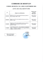 LISTE DELIBERATIONS SEANCE DU 29 SEPTEMBRE 2025