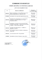 LISTE DELIBERATIONS SEANCE DU 05 JUIN 2026